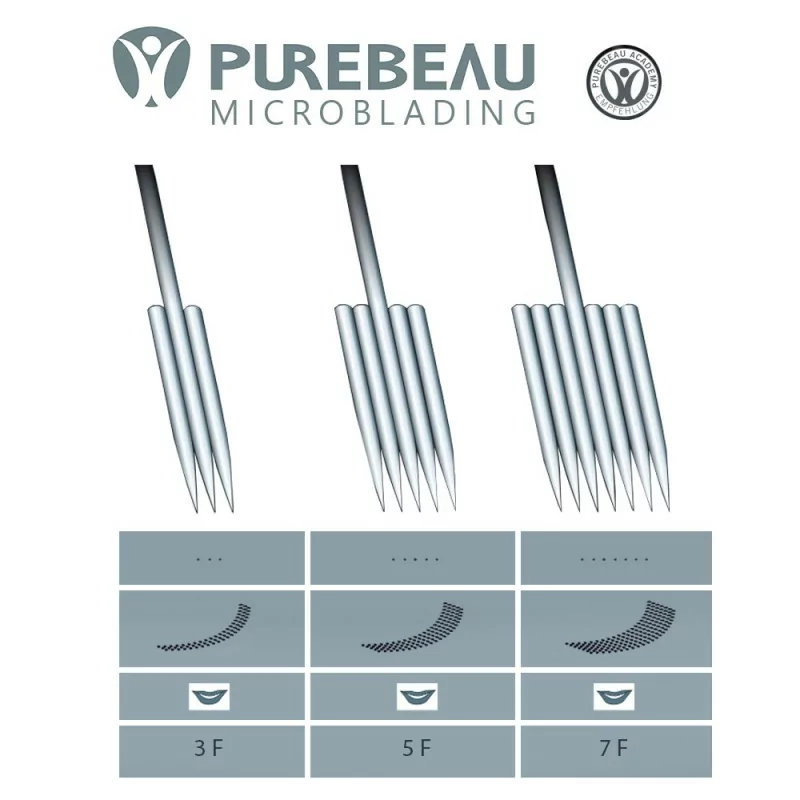 Purebeau FlaT pigmentation needle (3F, 5F, 7F) 1 pcs.