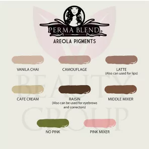 Perma Blend pigmentai areolei 15ml.