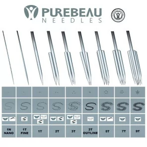 Purebeau adatos “T“ (1N,1T, 2T, 3T, 5T, 7T, 9T) 1vnt.